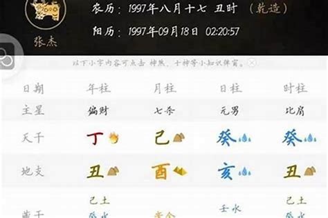 丙午年|八字干支解读——丙午：人生啊，那就一个刺激！